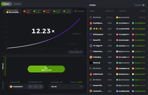 Crash Gambling: Learn More About The Games Taking The Crypto  .